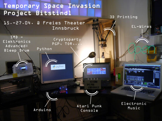 Temporary Space Invasion - Project Bitstindl